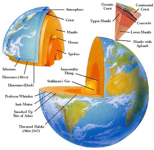 Doctor Who beneath the Earth's crust