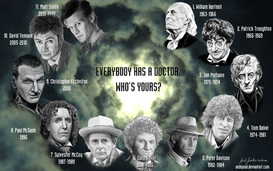 Everybody has a Doctor. Who’s Yours?