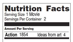 movie nutrition facts