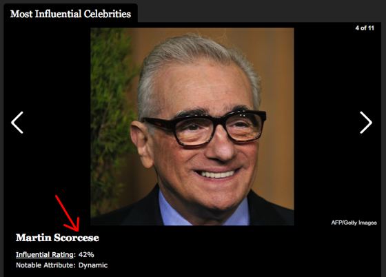 Martin Scorsese Forbes