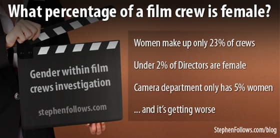 femalecrew