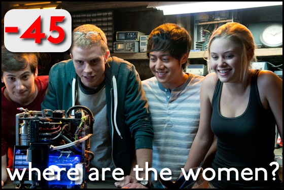 WATWprojectalmanac