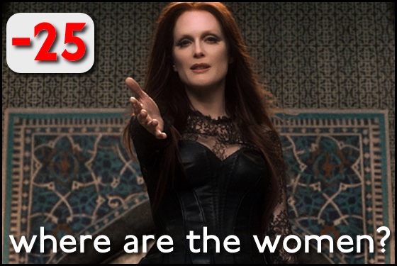 WATWseventhson