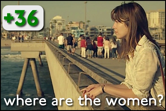 Where Are the Women? Alex of Venice