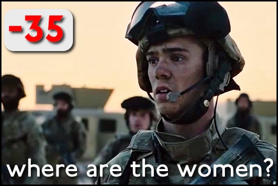 Where Are the Women? Monsters Dark Continent