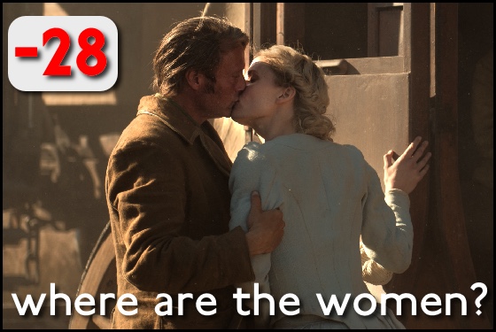 Where Are the Women? The Salvation