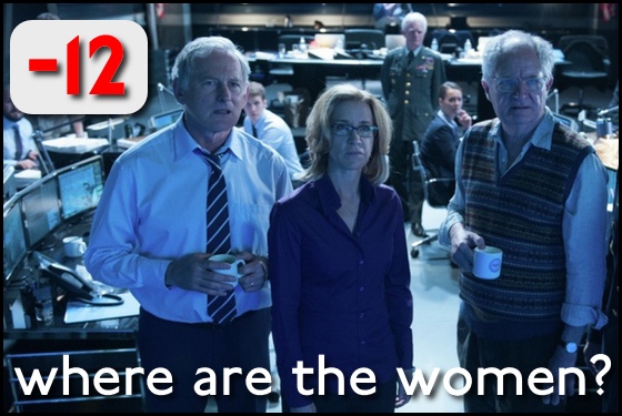 Where Are the Women Big Game