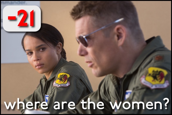 Where Are the Women Good Kill