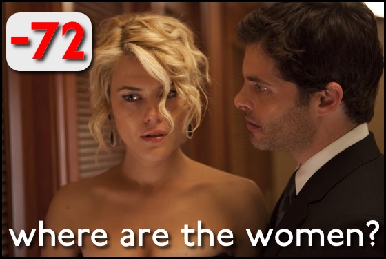 Where Are the Women The Loft
