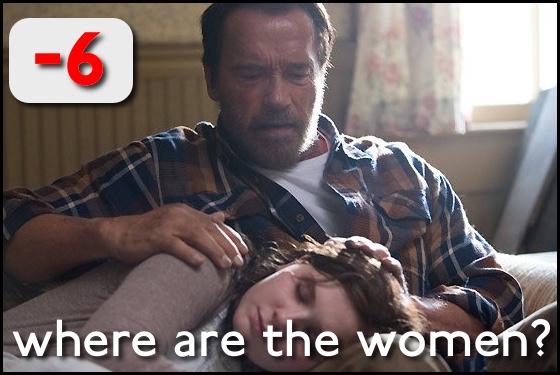 Where Are the Women? Maggie