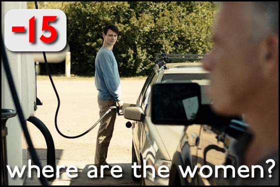 Where Are the Women? Big Significant Things