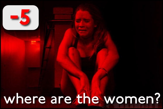 Where Are the Women? The Gallows