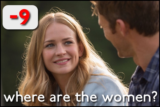 Where Are the Women? The Longest Ride