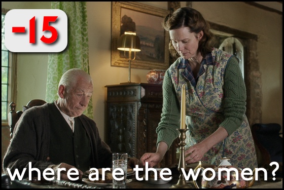 Where Are the Women? Mr. Holmes