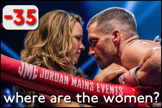 Where Are the Women? Southpaw