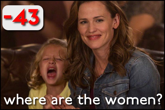 Where Are the Women? Danny Collins