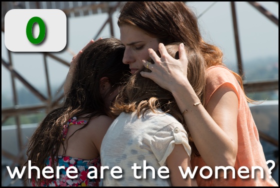Where Are the Women? No Escape