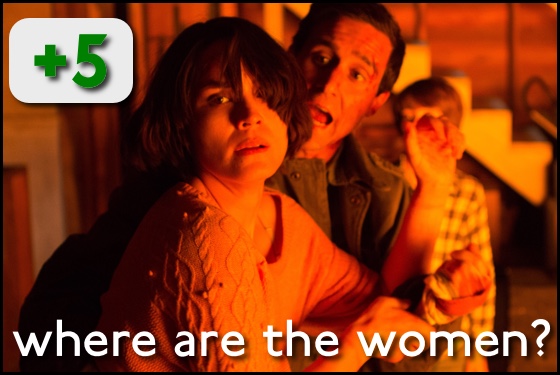 Where Are the Women? Sinister 2
