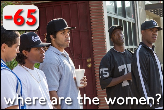 Where Are the Women? Straight Outta Compton