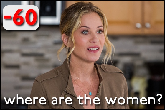 Where Are the Women? Vacation