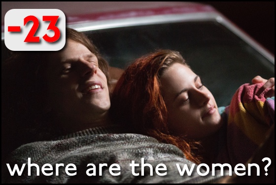 Where Are the Women? American Ultra