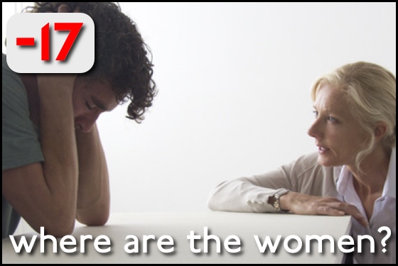Where Are the Women? The Messenger