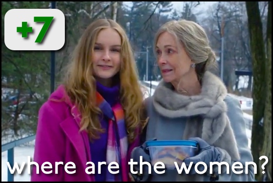 Where Are the Women? The Visit