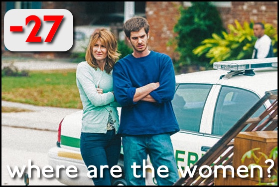 Where Are the Women? 99 Homes