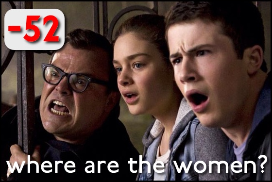 Where Are the Women? Goosebumps