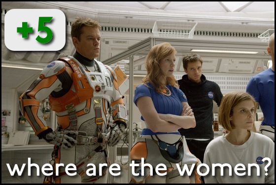 Where Are the Women? The Martian