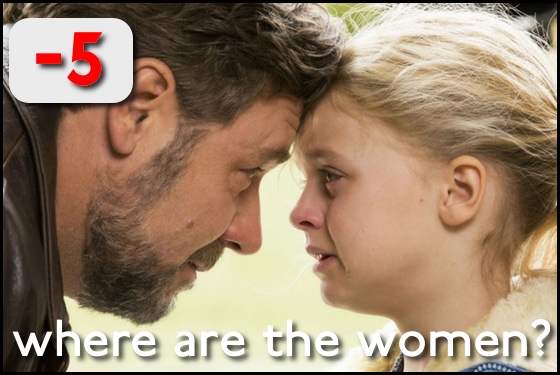 Where Are the Women? Fathers and Daughters