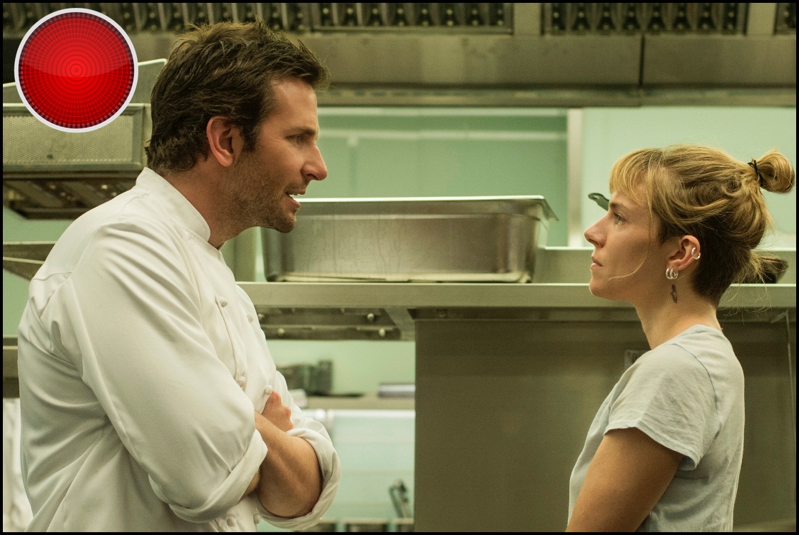 red light = skip it Burnt red light