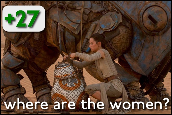 Where Are the Women? Star Wars The Force Awakens