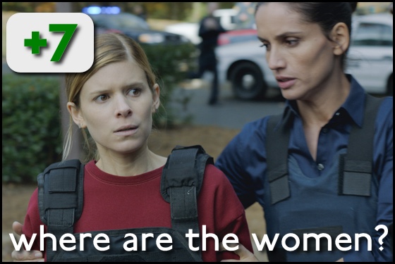 Where Are the Women? Captive