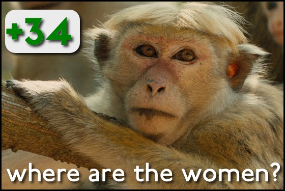 Where Are the Women? Monkey Kingdom