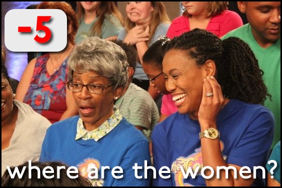 Where Are the Women? War Room