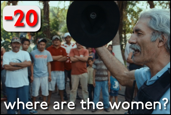 Where Are the Women? Cartel Land