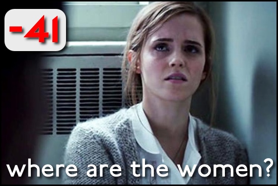 Where Are the Women? Regression