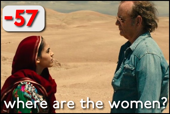 Where Are the Women? Rock the Kasbah
