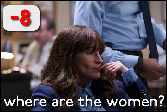 Where Are the Women? Secret in Their Eyes