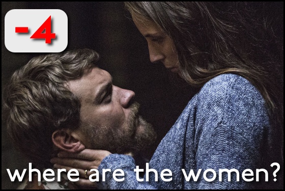 Where Are the Women? A War Krigen