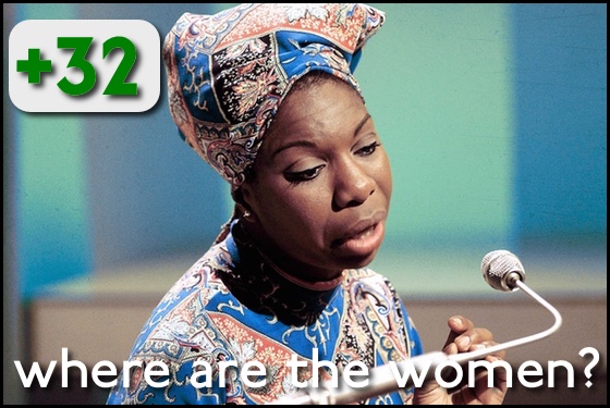 Where Are the Women? What Happened Miss Simone?