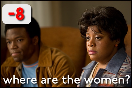 Where Are the Women? Woodlawn