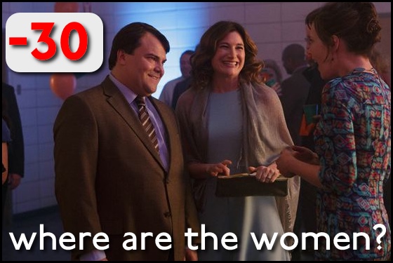 Where Are the Women? The D Train Bad Bromance