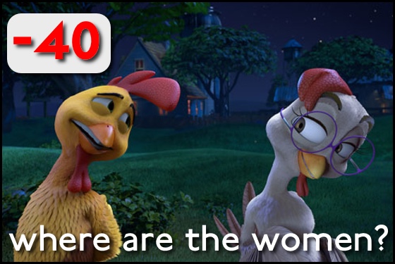 Where Are the Women? Huevos: Little Rooster’s Egg-Cellent Adventure (Un Gallo con Muchos Huevos)