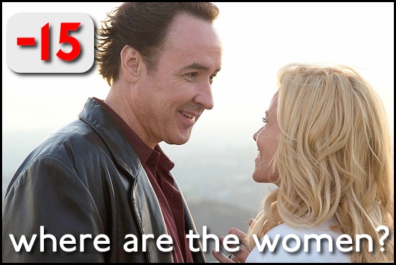 Where Are the Women? Love and Mercy