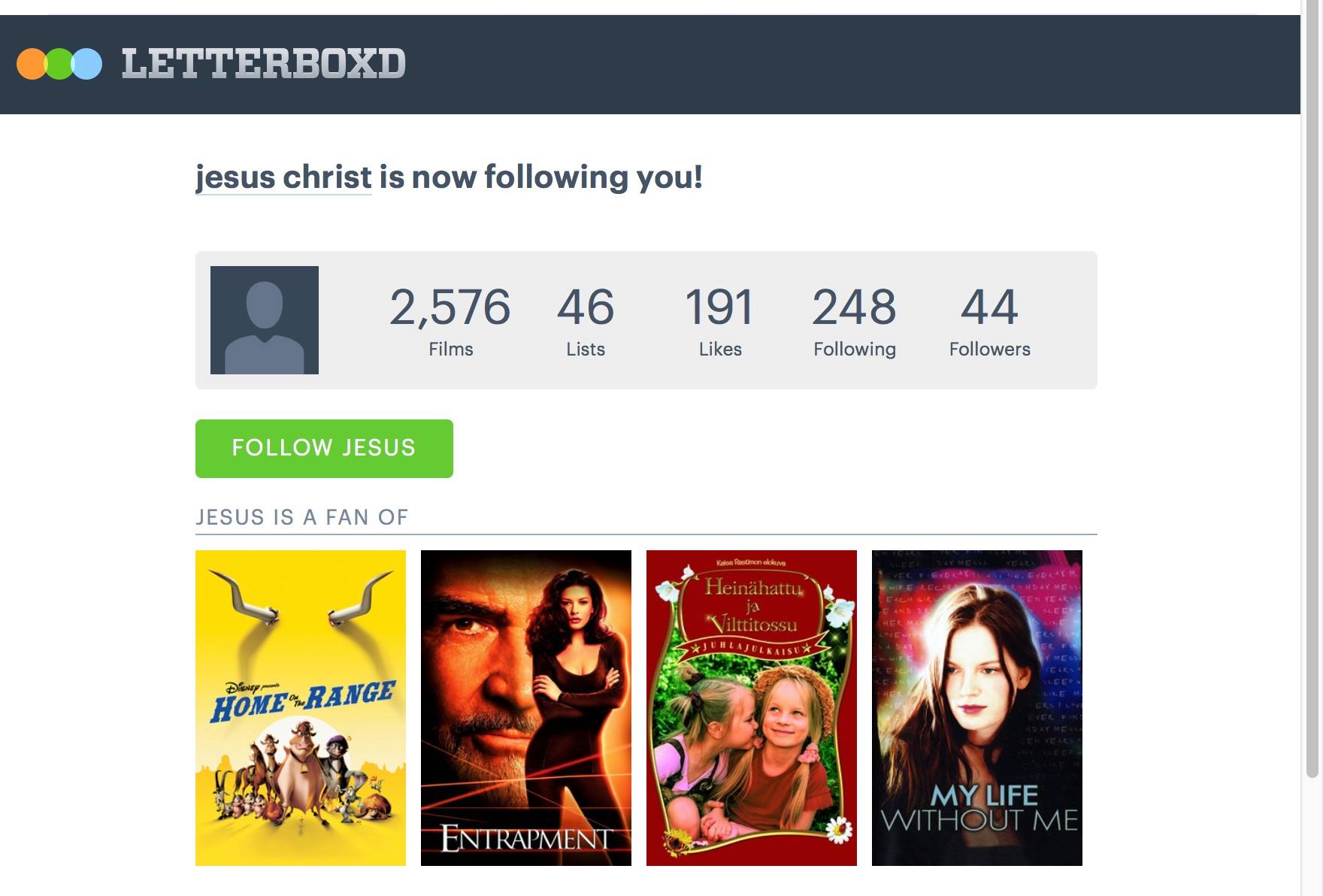 letterboxd