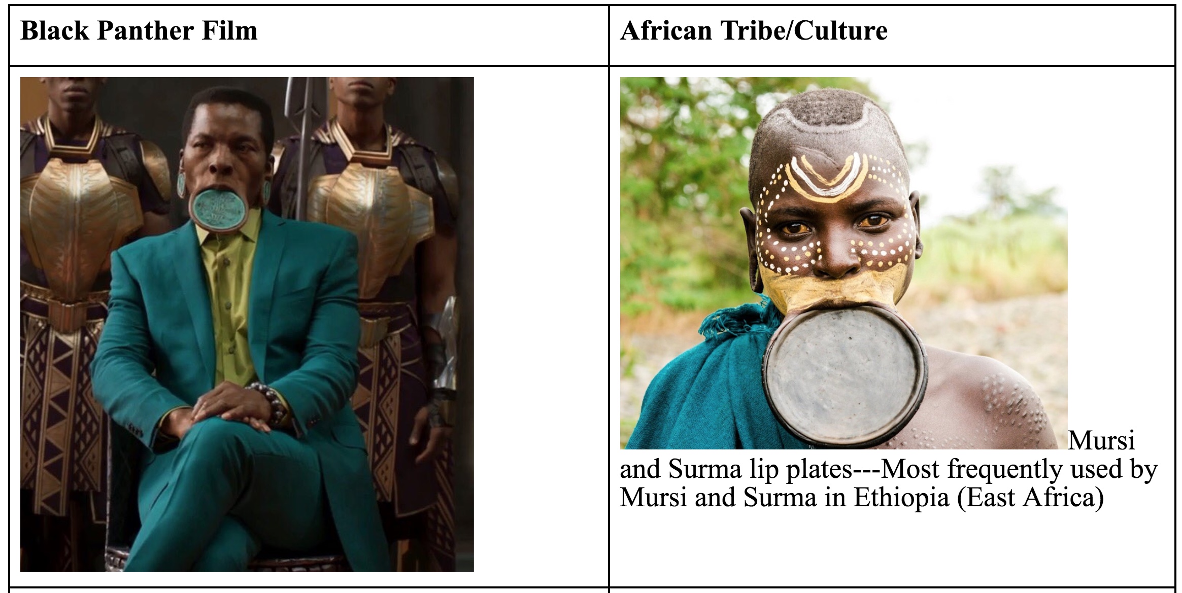 wakanda3